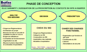 P3_CSSI_concept_html_7166bfc9